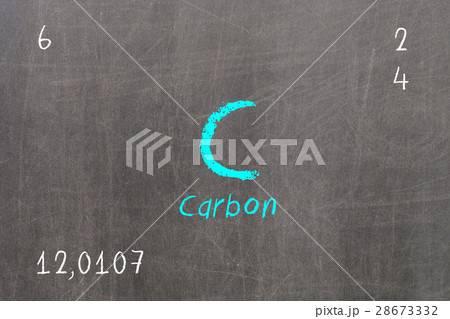 Isolated blackboard with periodic table, Carbon 28673332