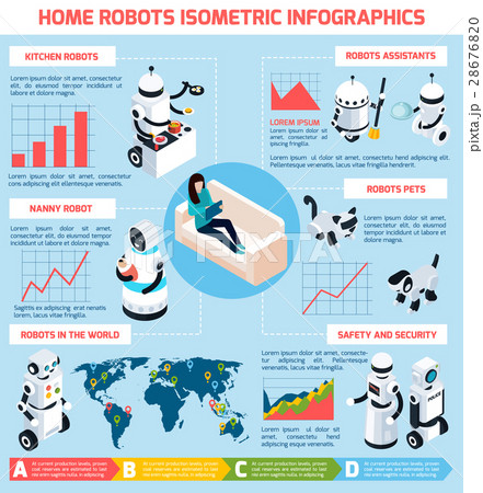 Home Robots Infographics Isometric Layout Home Robots Infographics Isometric Layout 28676820