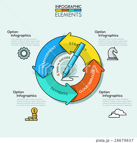 Thin line minimal arrow business cycle infographic Thin line minimal arrow business cycle infographic 28679637