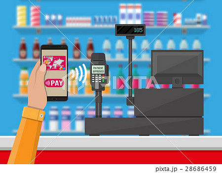 Nfc payment in supermarket 28686459