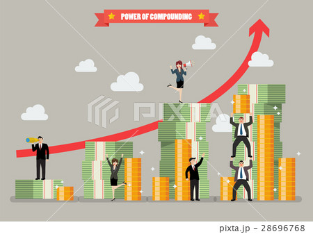 Power of compounding 28696768
