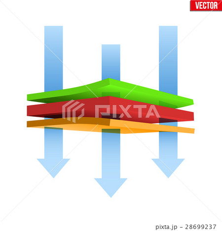 Thermal multilayer material 28699237