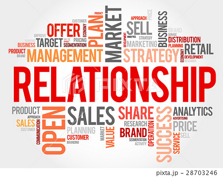 Relationship word cloud collage 28703246
