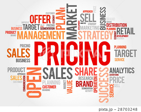 Pricing word cloud collage Pricing word cloud collage 28703248