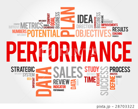 PERFORMANCE word cloud 28703322