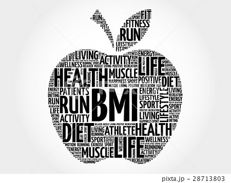 Bmi Body Mass Indexのイラスト素材