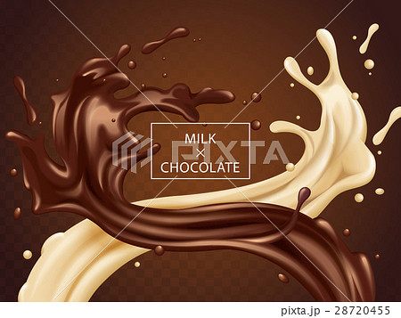 Milk and chocolate twisted 28720455