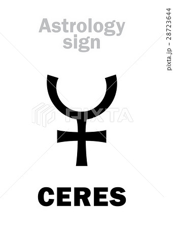 Astrology: little planet CERES 28723644