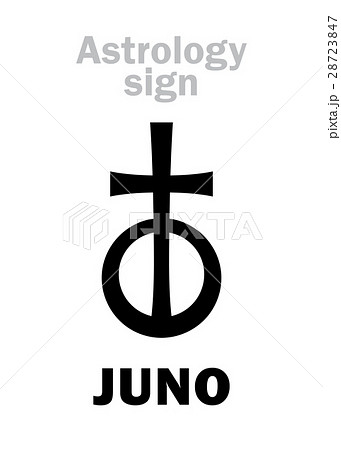 Astrology: asteroid JUNO Astrology: asteroid JUNO 28723847