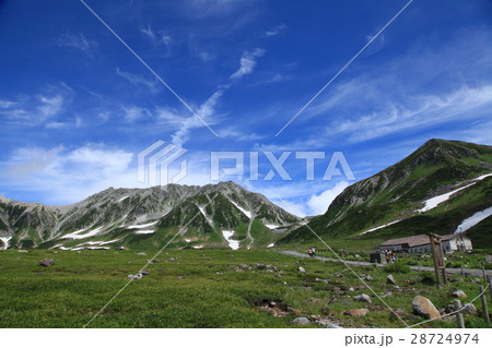 夏の立山黒部アルペンルート 28724974