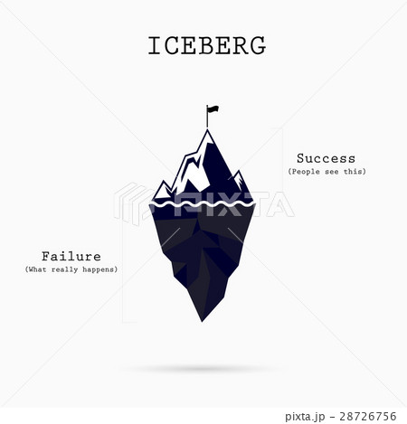 Risk analysis iceberg vector layered diagram. Risk analysis iceberg vector layered diagram. 28726756