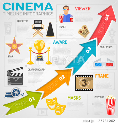 Cinema and movie Infographics 28731062