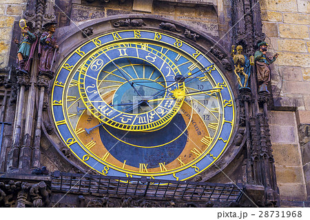 Prague Astronomical Clock. Great plan. Prague Astronomical Clock. Great plan. 28731968