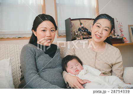 woman during pregnancy or shortly after childbirth woman during pregnancy or shortly after childbirth 28754339