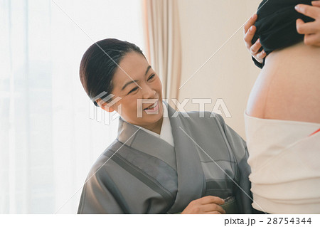 woman during pregnancy or shortly after childbirth 28754344