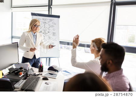 business team with scheme on flipboard at office business team with scheme on flipboard at office 28754870