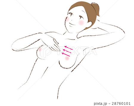 乳がんチェック 28760101