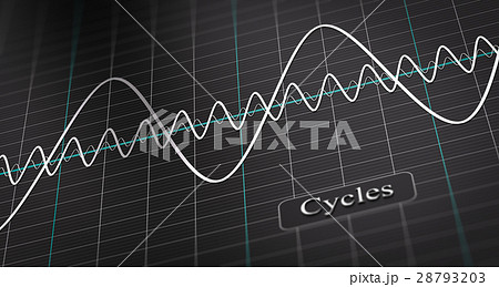 Business or Economic Cycle 28793203