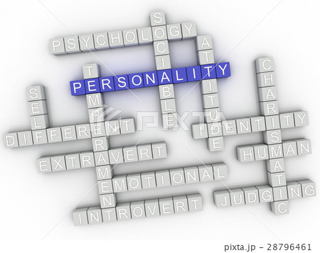 3d image Personality issues concept word cloud 3d image Personality issues concept word cloud 28796461