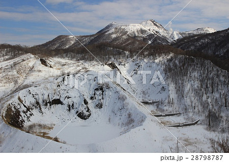有くん火口と有珠山 28798787