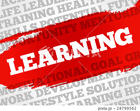 Learning word cloud 28799562