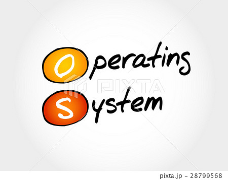 OS Operating System 28799568