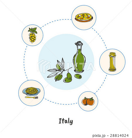 Famous Italian Symbols Doodle Vector Concept 28814024