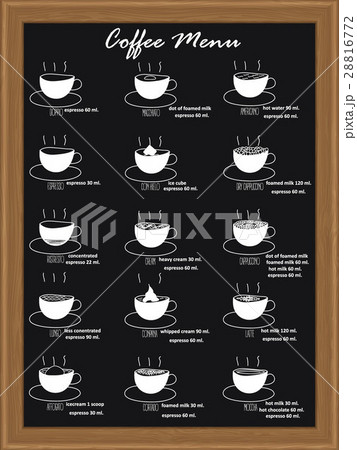 coffee info and ingredient hand drawn coffee info and ingredient hand drawn 28816772