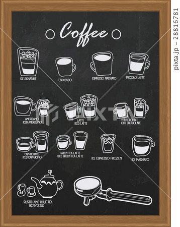 ingredient info funny cartoon 28816781