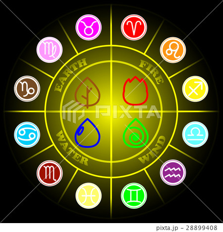 Zodiac sign Circle with element signs icon vector 28899408