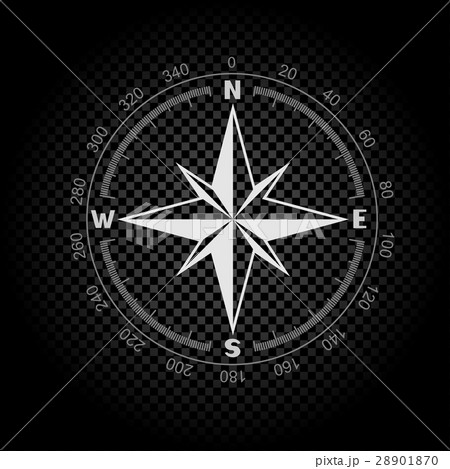 compass directions dark background compass directions dark background 28901870