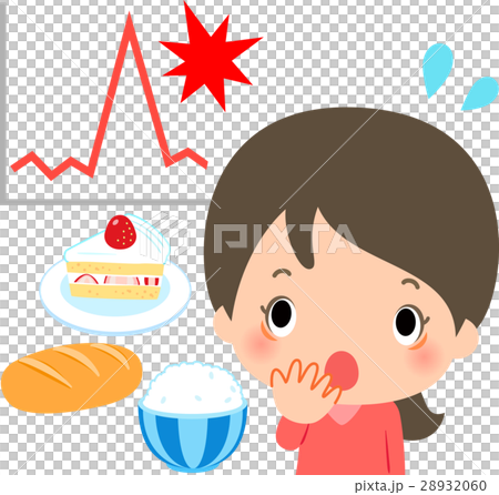 驚く女性と血糖値急上昇のイメージ 28932060