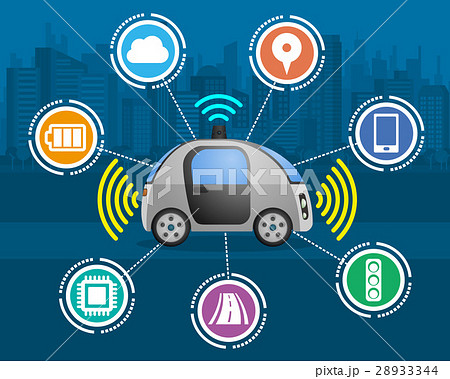 自動運転車と機能アイコン 28933344