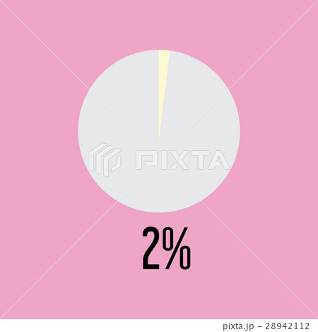 Two percentage circle icon vector illustration 28942112