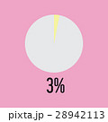 Three percentage circle icon vector illustration 28942113