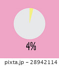 Four percentage circle icon vector illustration 28942114