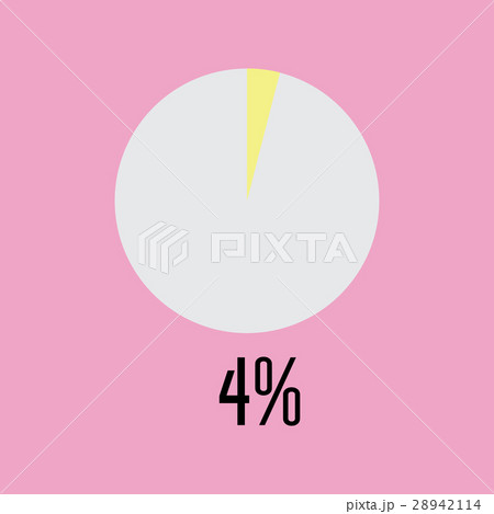 Four percentage circle icon vector illustration 28942114