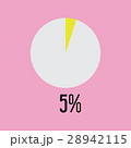 Five percentage circle icon vector illustration 28942115