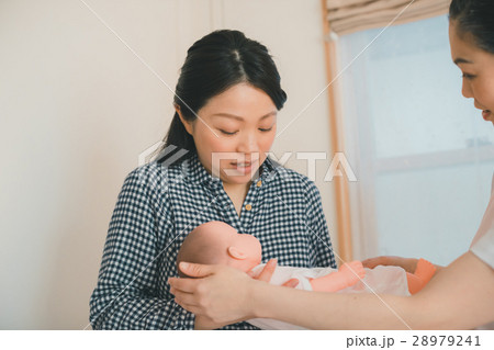 woman during pregnancy or shortly after childbirth woman during pregnancy or shortly after childbirth 28979241