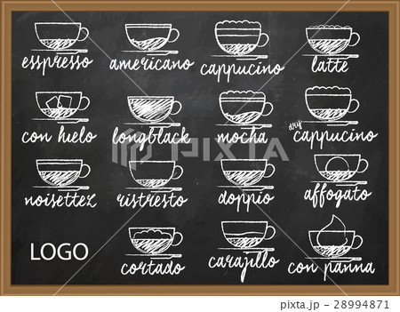 Coffee menu Set of coffee menu hand drawn 28994871