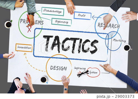 Business planning process diagram chart 29003373