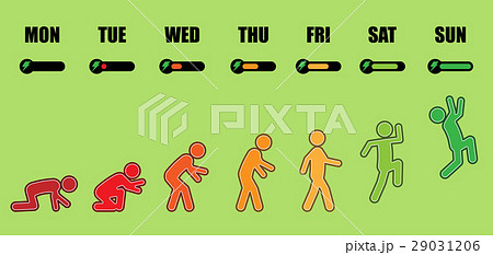 Weekly working life evolution game energy bar 29031206