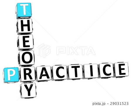 3D Theory Practice Crossword 3D Theory Practice Crossword 29031523