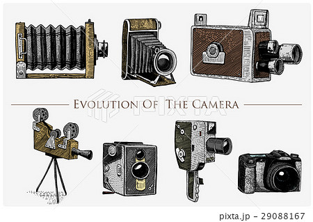 evolution of the photo, video, film, movie camera 29088167
