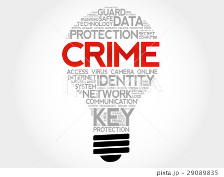 Crime bulb word cloud collage Crime bulb word cloud collage 29089835