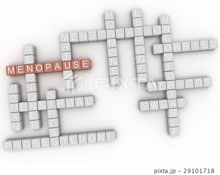 3d image Menopause word cloud concept 3d image Menopause word cloud concept 29101718