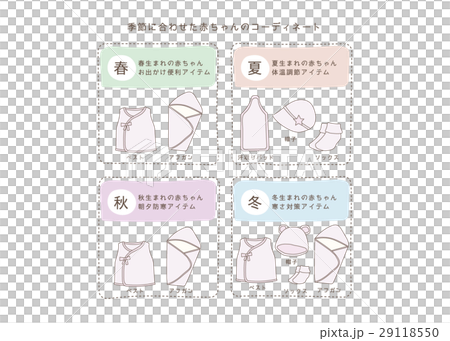 ベクター素材：赤ちゃん・新生児のシーズンアイテム 29118550