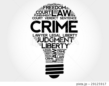 Crime bulb word cloud collage 29125917