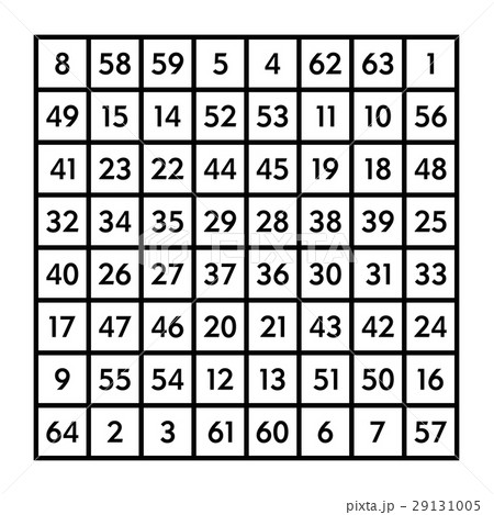 8x8 magic square with sum 260 of planet Merxury 29131005