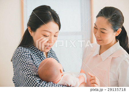 woman during pregnancy or shortly after childbirth 29135718